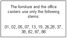 Text Box: The furniture and the office casters use only the following stems:
01, 02, 05, 07, 13, 19, 26,28, 37, 38, 82, 87, 88

